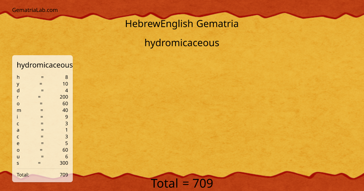 hydromicaceous in hebrewEnglish Gematria