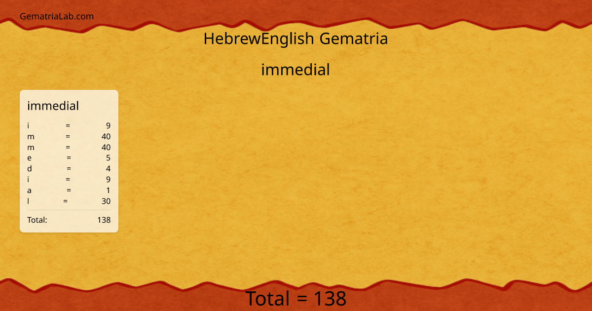 immedial in hebrewEnglish Gematria