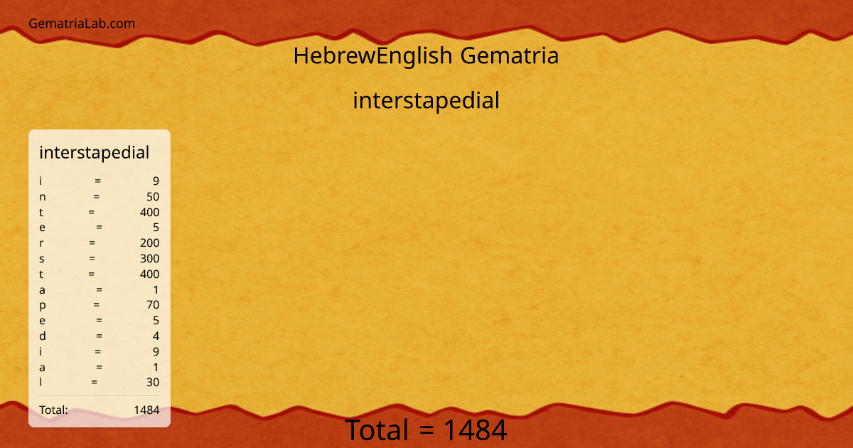 interstapedial in hebrewEnglish Gematria