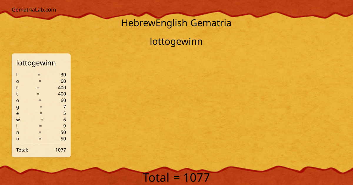 lottogewinn in hebrewEnglish Gematria