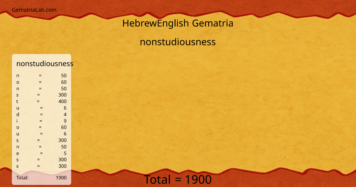 nonstudiousness in hebrewEnglish Gematria