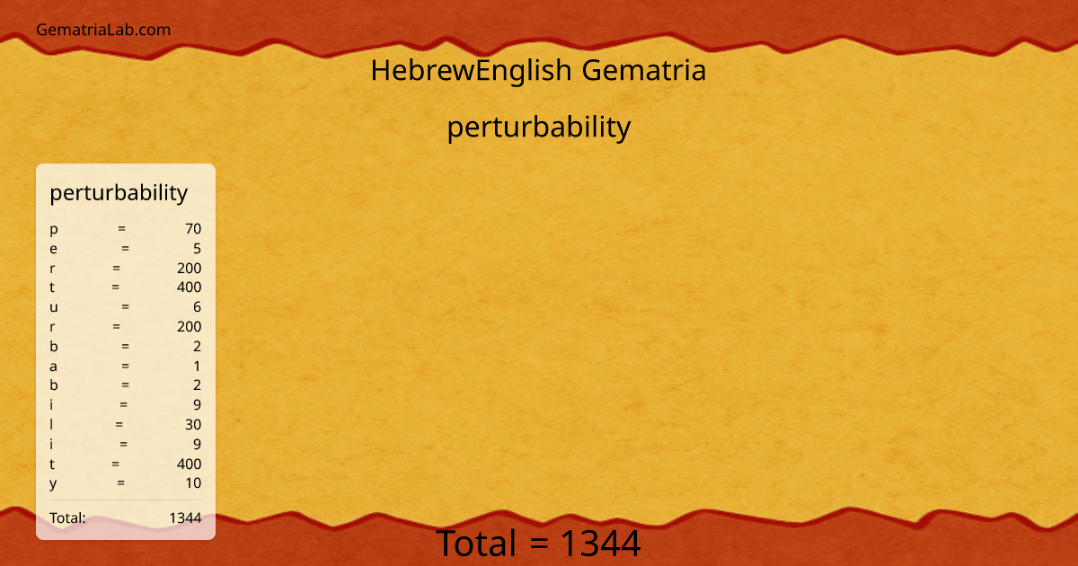 perturbability in hebrewEnglish Gematria