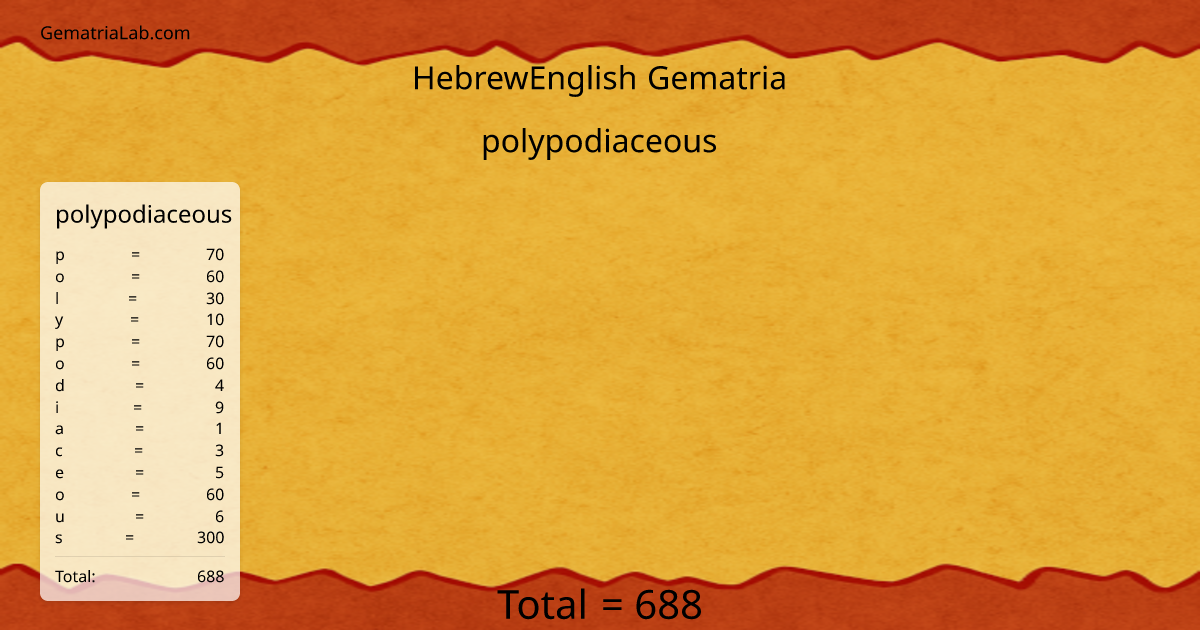 polypodiaceous in hebrewEnglish Gematria