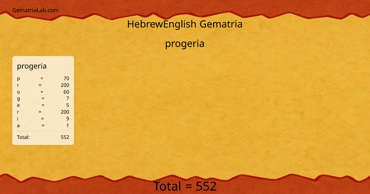 progeria in hebrewEnglish Gematria