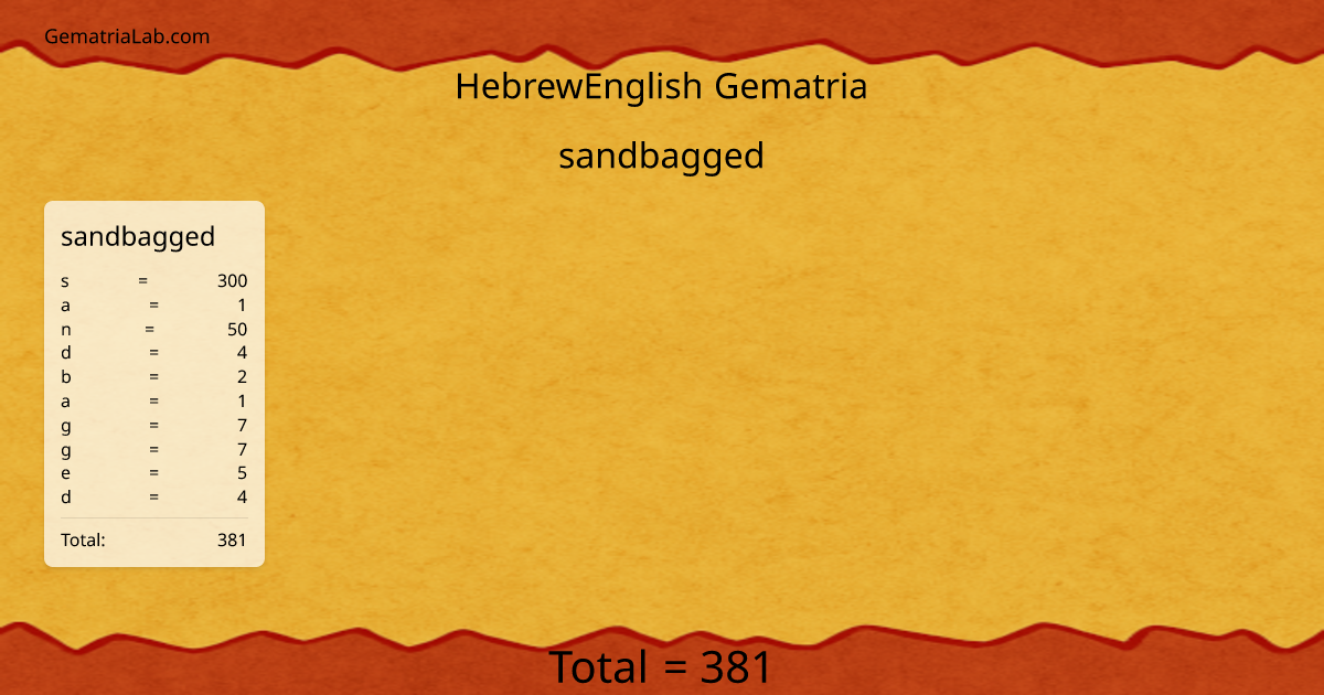 sandbagged in hebrewEnglish Gematria