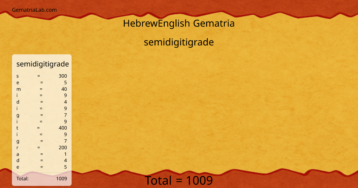 semidigitigrade in hebrewEnglish Gematria