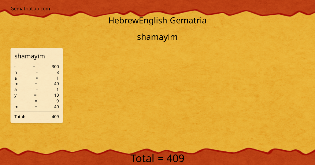 shamayim in hebrewEnglish Gematria