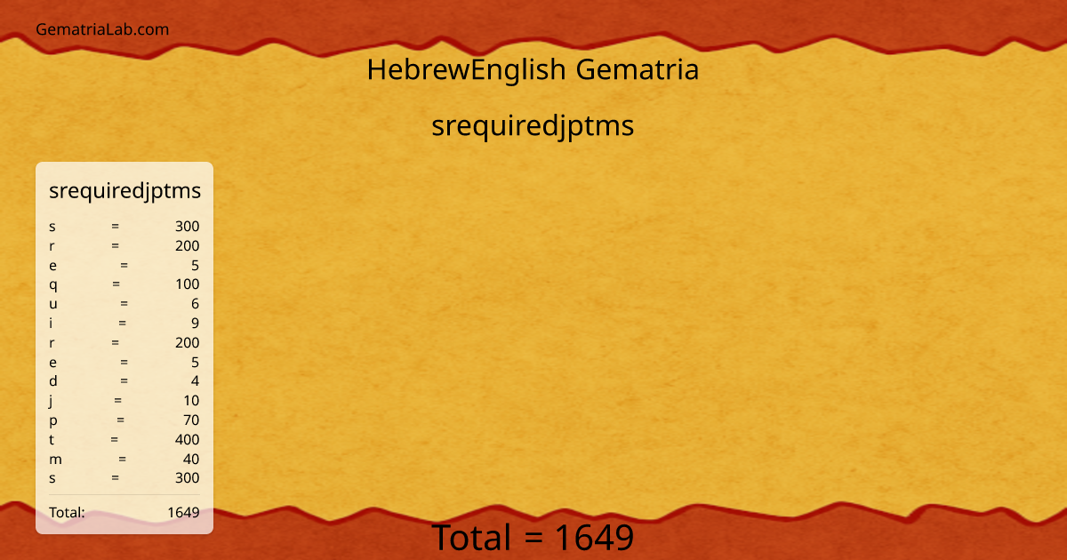srequiredjptms in hebrewEnglish Gematria
