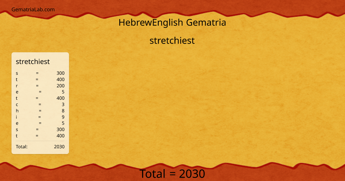 stretchiest in hebrewEnglish Gematria