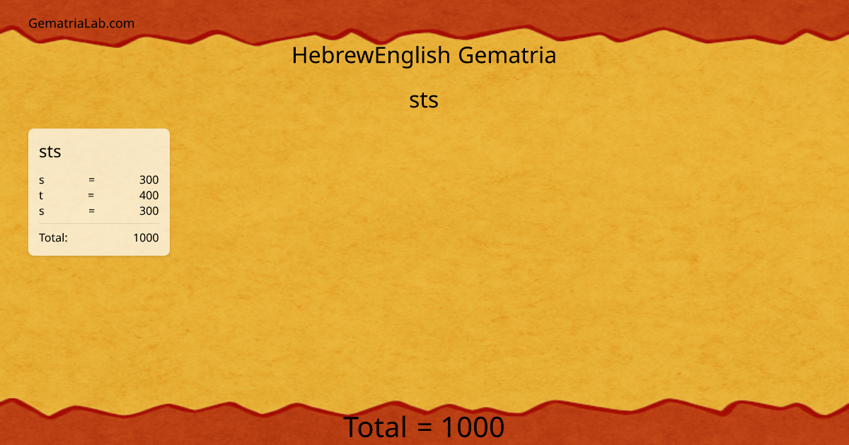 sts in hebrewEnglish Gematria