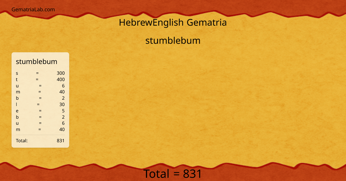 stumblebum in hebrewEnglish Gematria