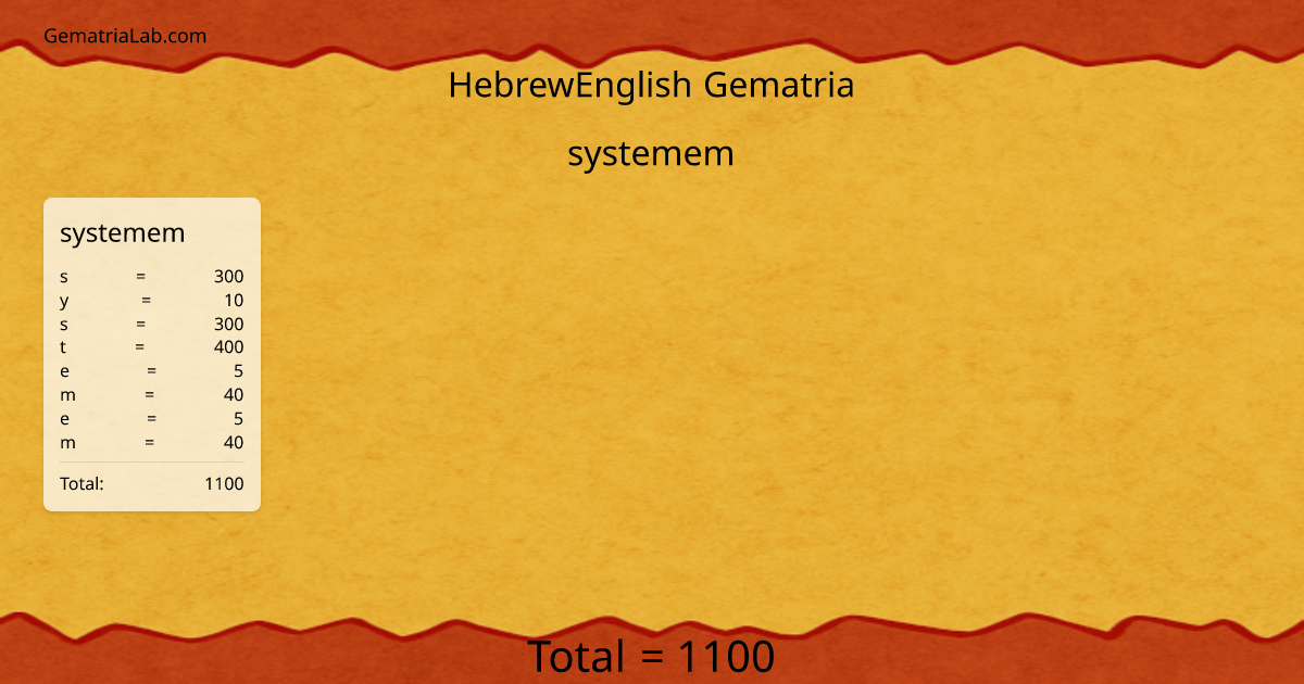 systemem in hebrewEnglish Gematria