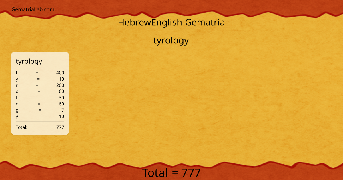 tyrology in hebrewEnglish Gematria