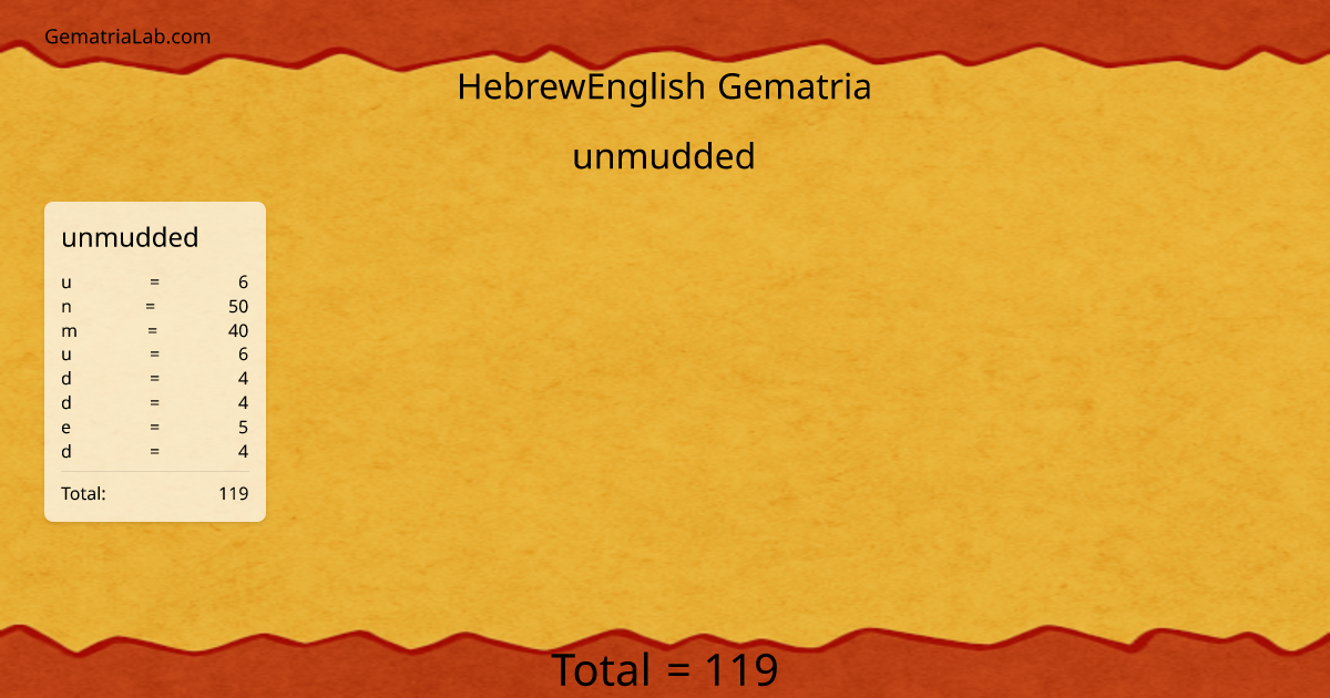 unmudded in hebrewEnglish Gematria