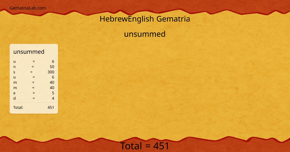 unsummed in hebrewEnglish Gematria