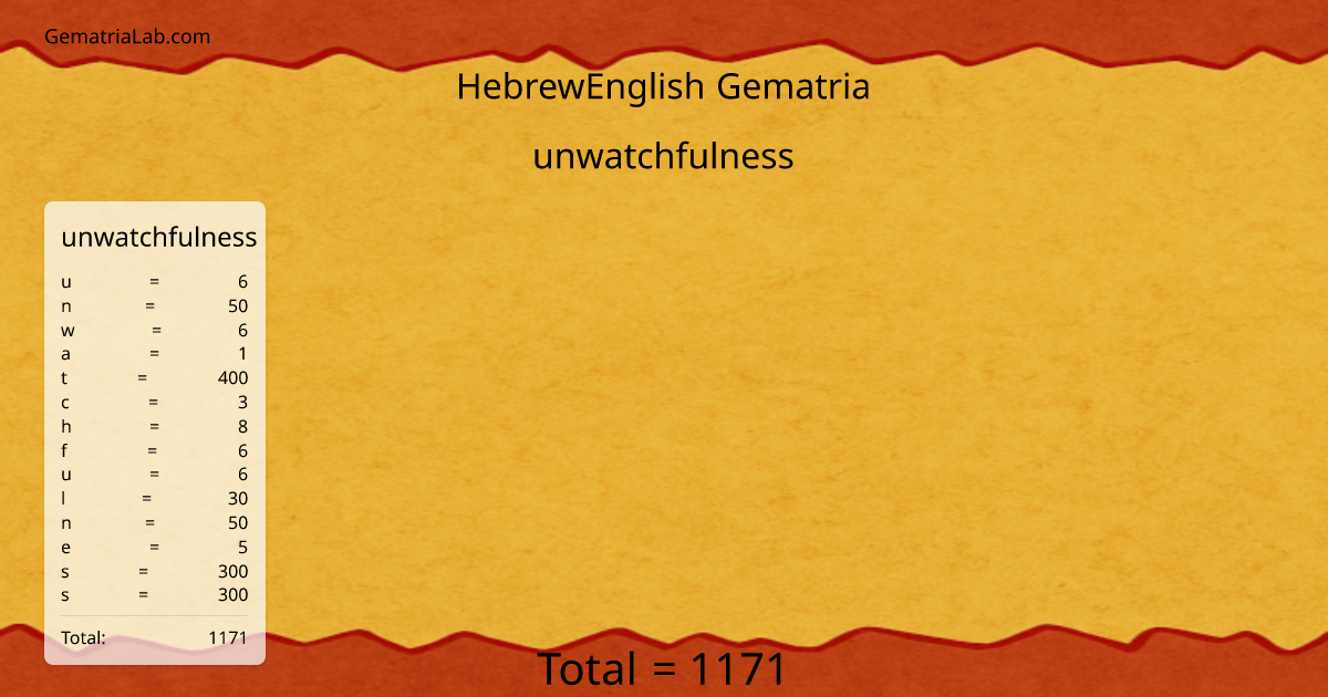 unwatchfulness in hebrewEnglish Gematria