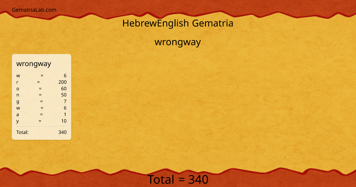 wrongway in hebrewEnglish Gematria