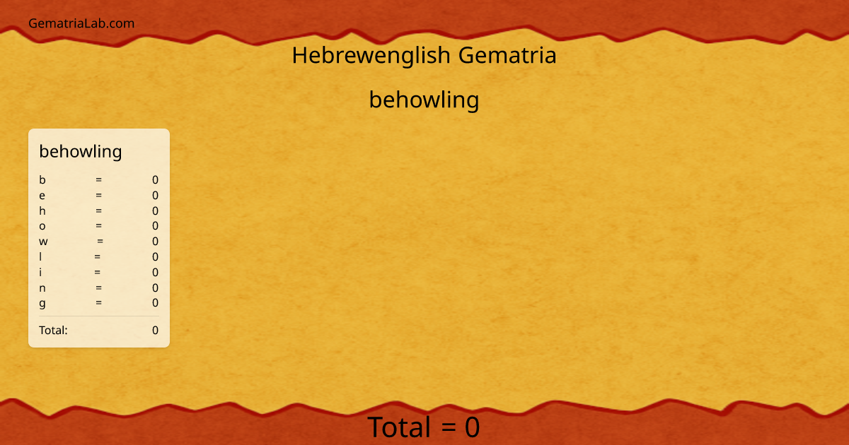 behowling in hebrewenglish Gematria