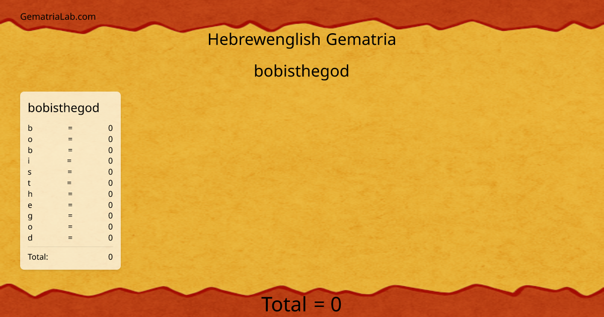 bobisthegod in hebrewenglish Gematria