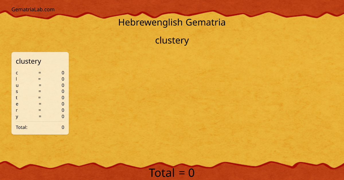 clustery in hebrewenglish Gematria