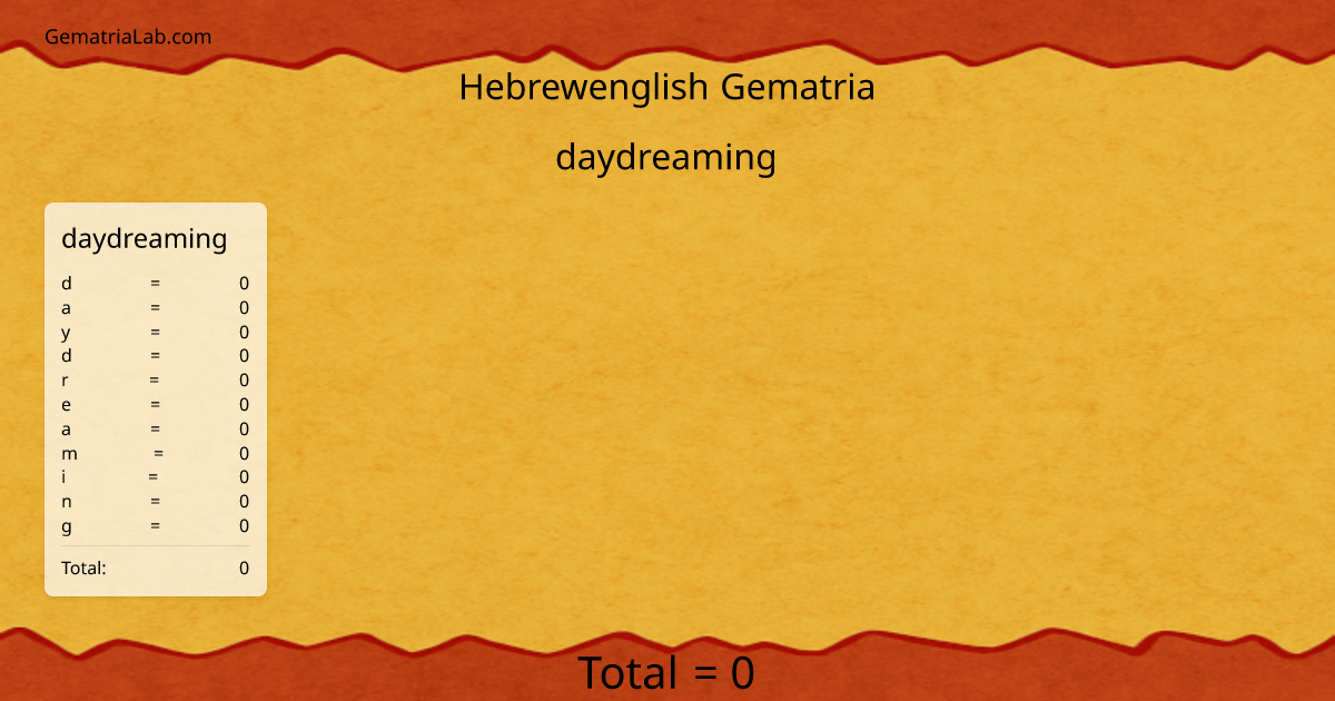 daydreaming in hebrewenglish Gematria