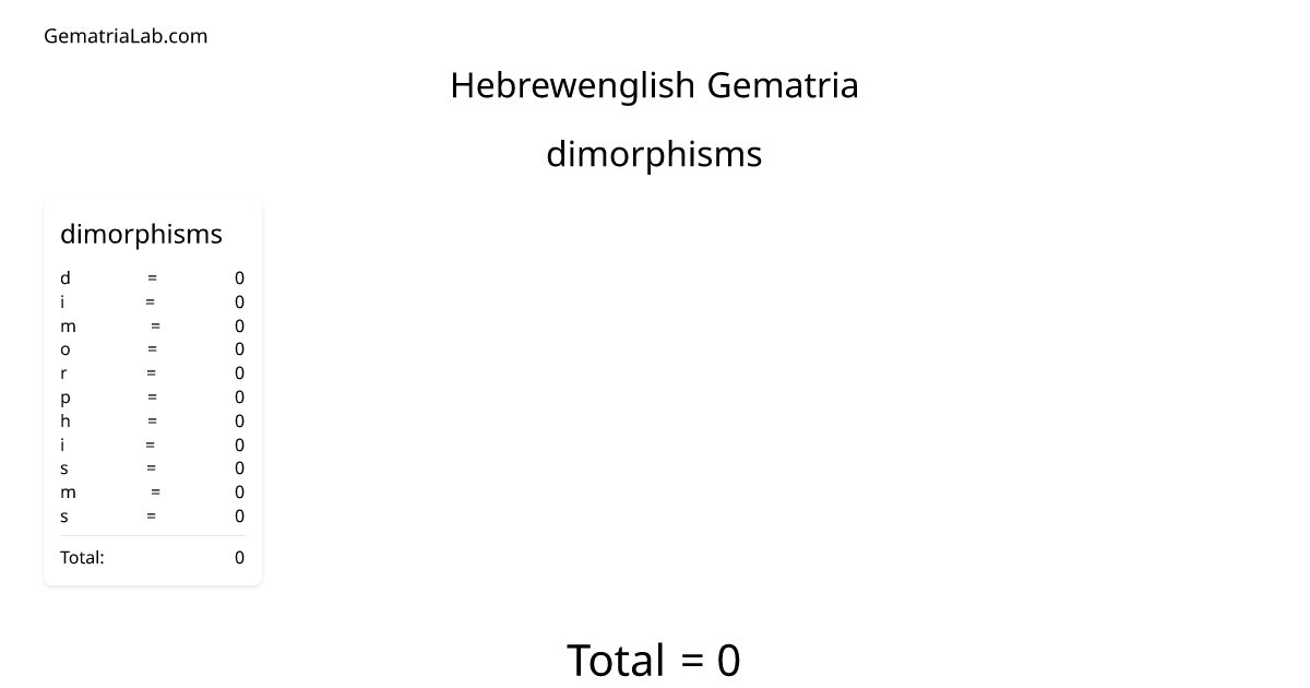 dimorphisms in hebrewenglish Gematria