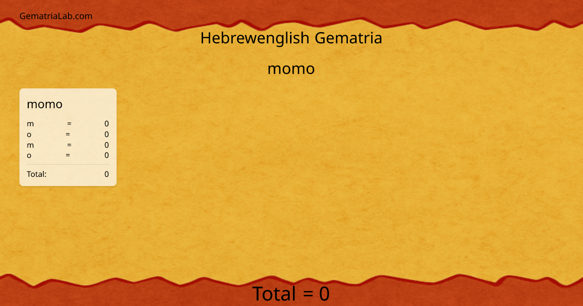 momo in hebrewenglish Gematria