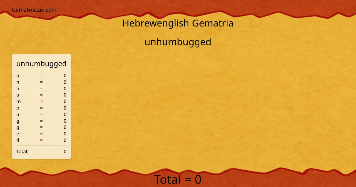 unhumbugged in hebrewenglish Gematria
