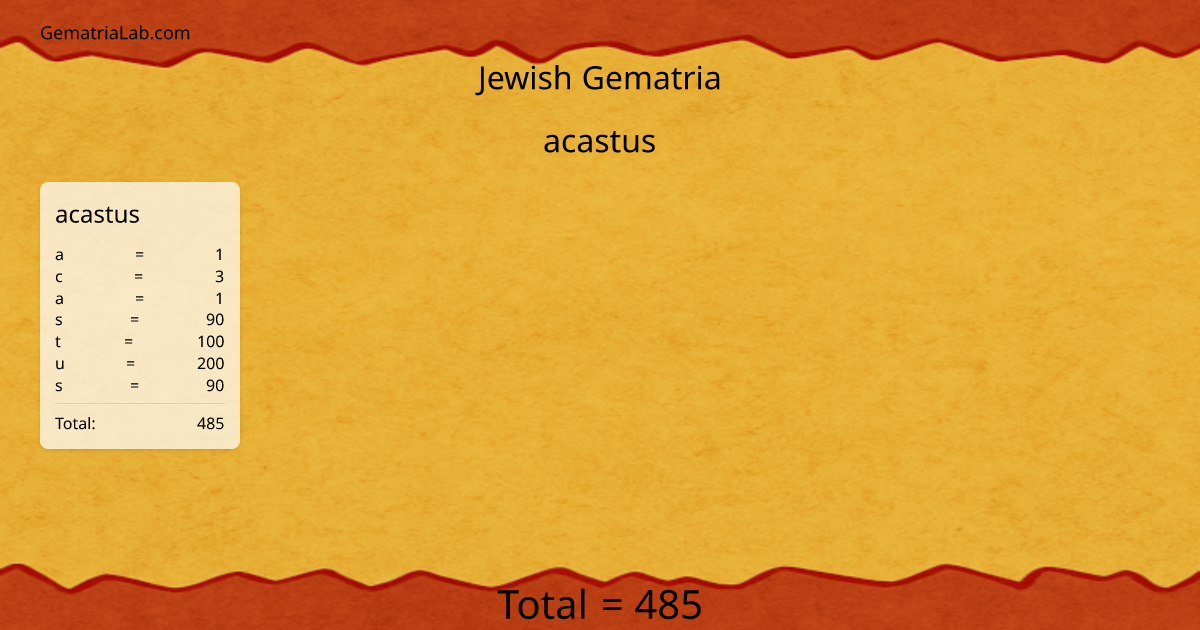 acastus in jewish Gematria