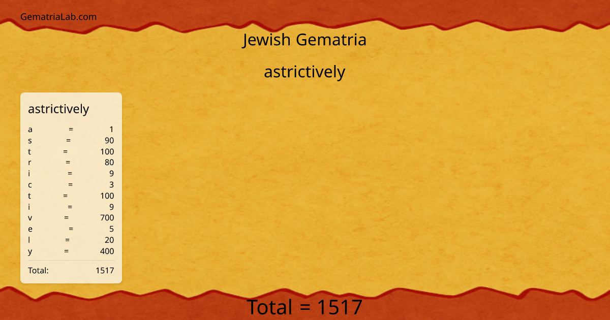 astrictively in jewish Gematria