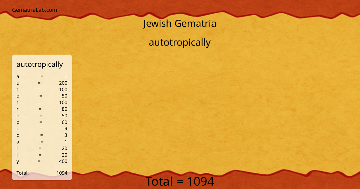 autotropically in jewish Gematria