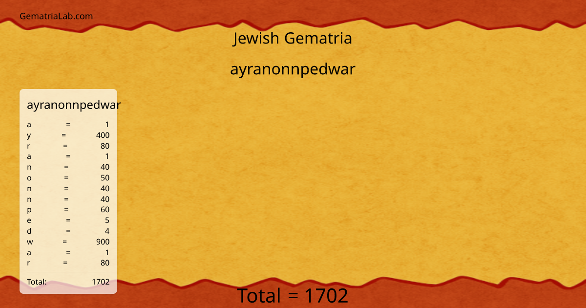 ayranonnpedwar in jewish Gematria