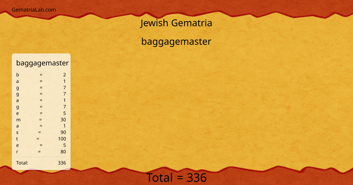 baggagemaster in jewish Gematria