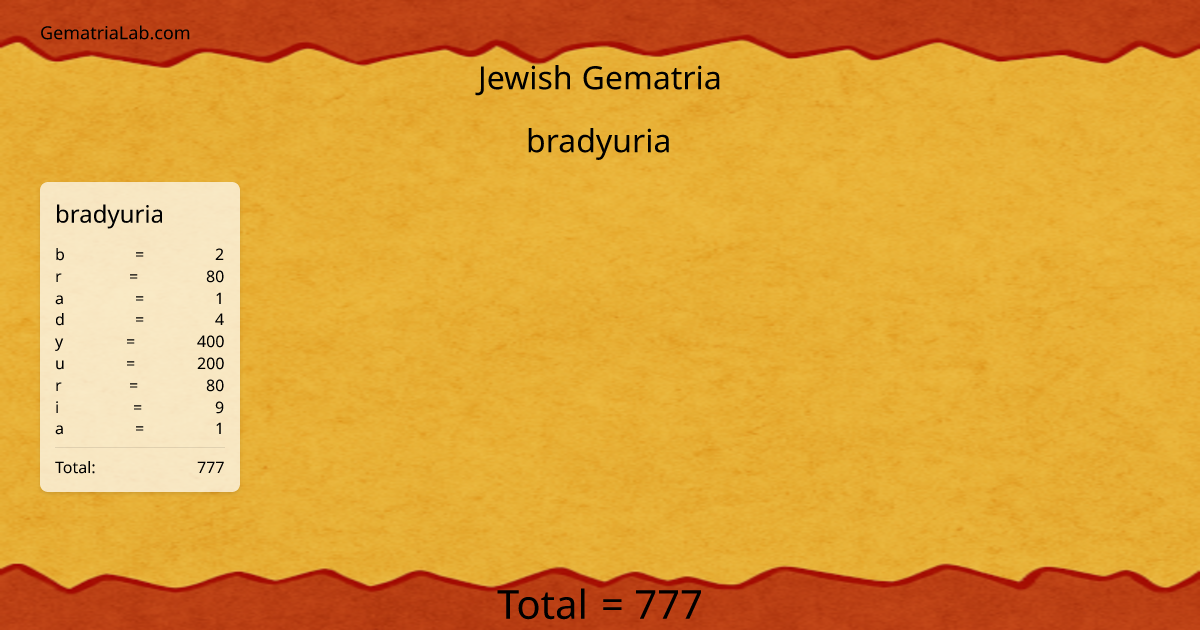 bradyuria in jewish Gematria