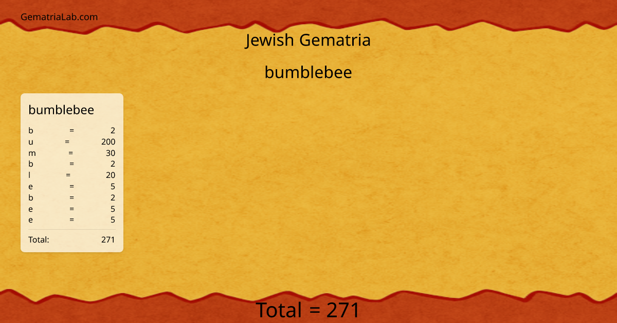 bumblebee in jewish Gematria