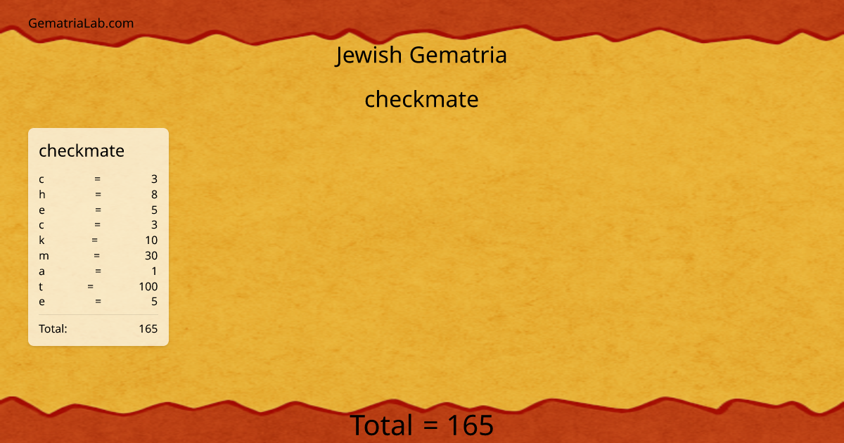 checkmate in jewish Gematria