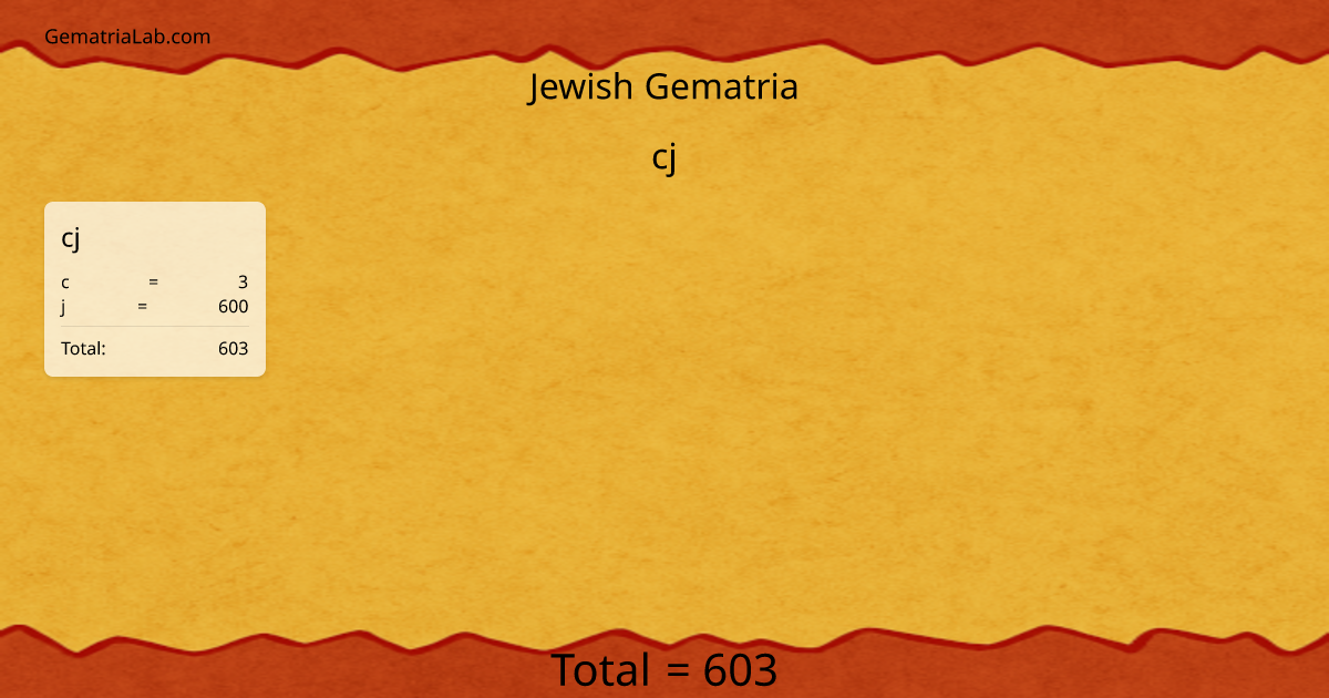 cj in jewish Gematria
