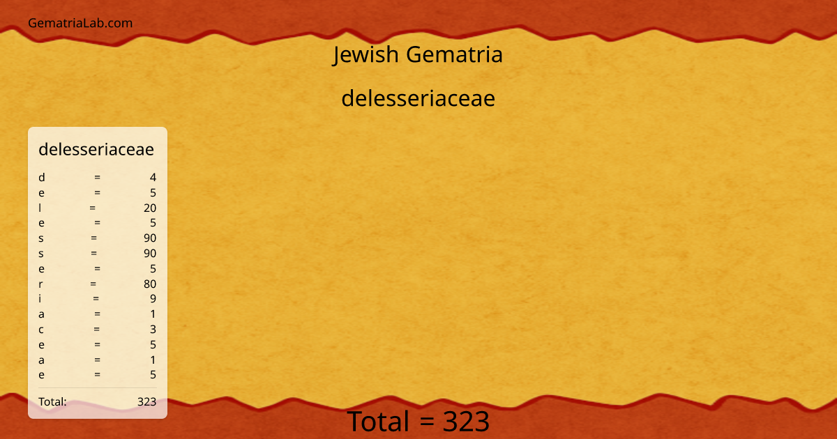 delesseriaceae in jewish Gematria