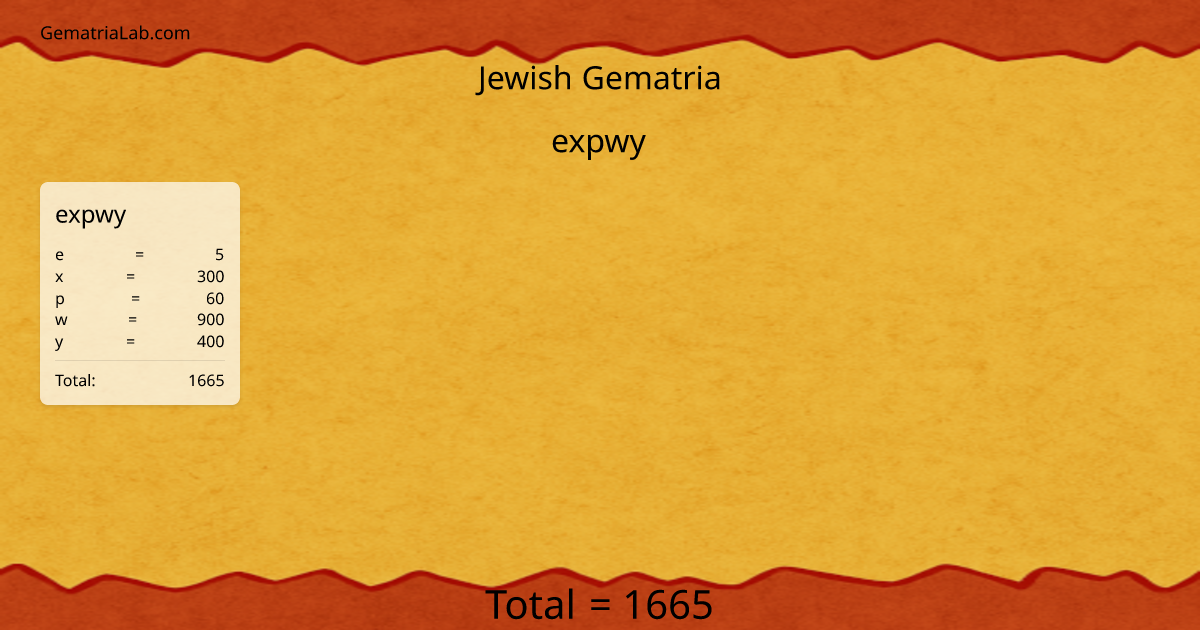 expwy in jewish Gematria