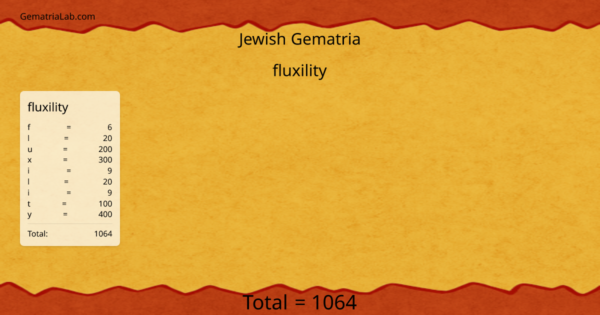 fluxility in jewish Gematria
