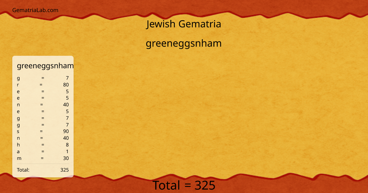 greeneggsnham in jewish Gematria