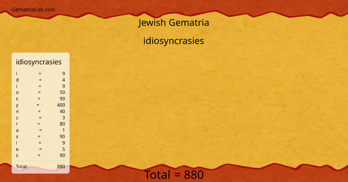 idiosyncrasies in jewish Gematria