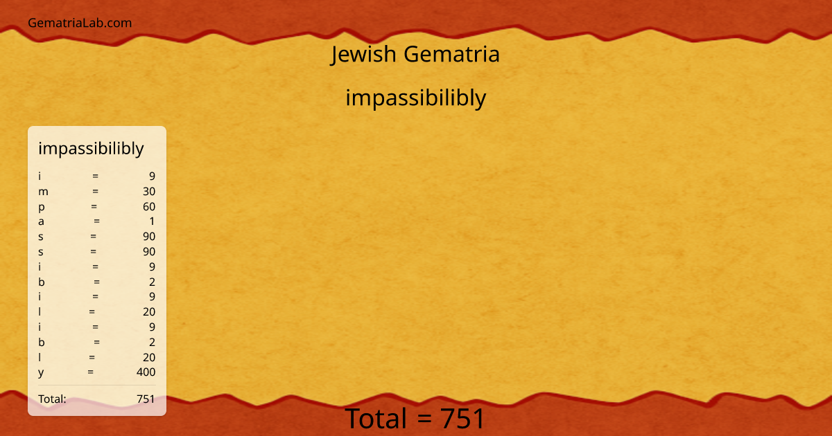 impassibilibly in jewish Gematria