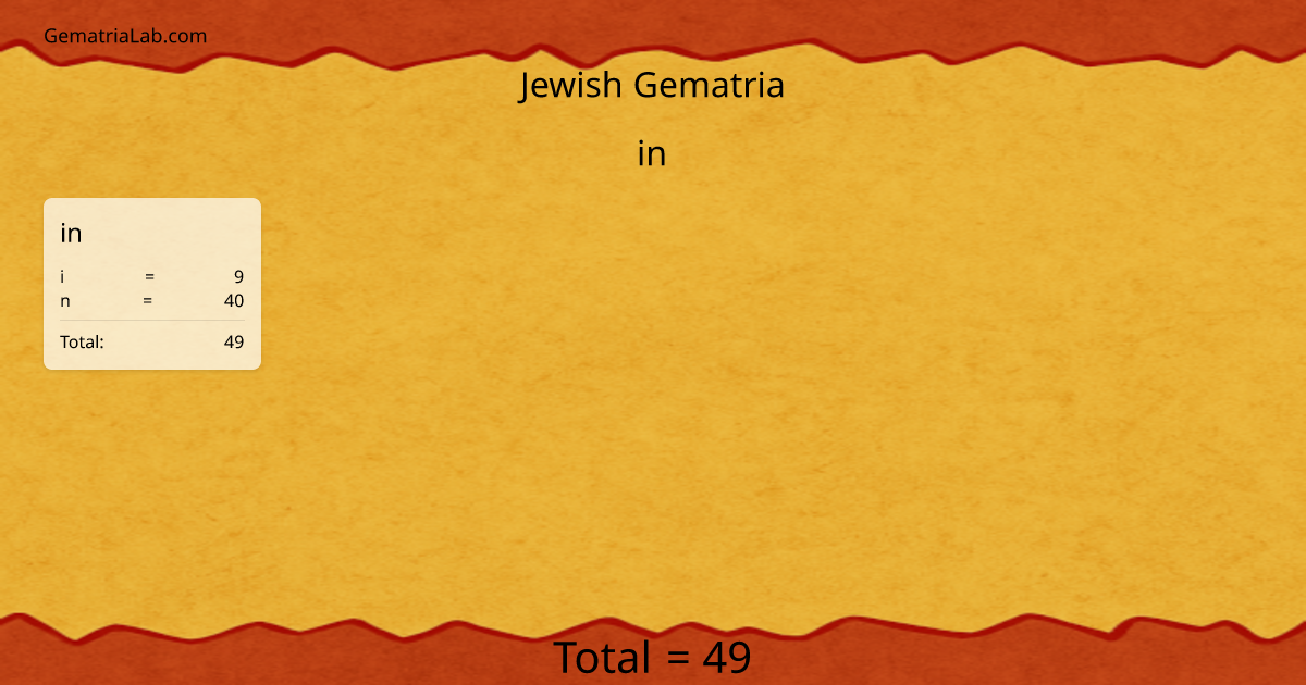 in in jewish Gematria