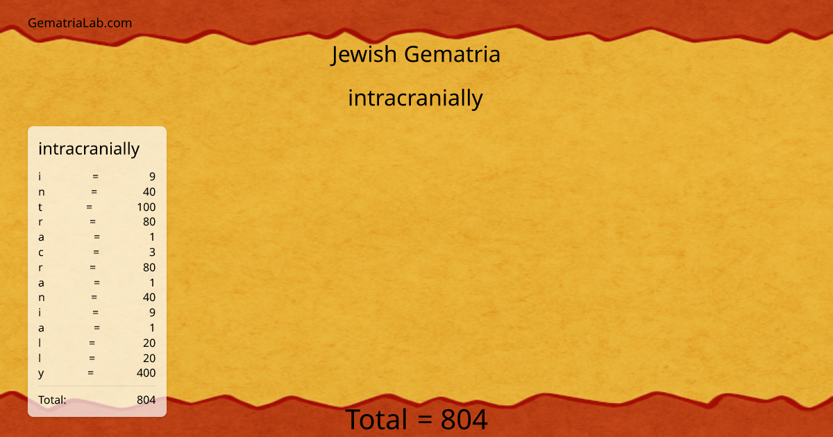 intracranially in jewish Gematria