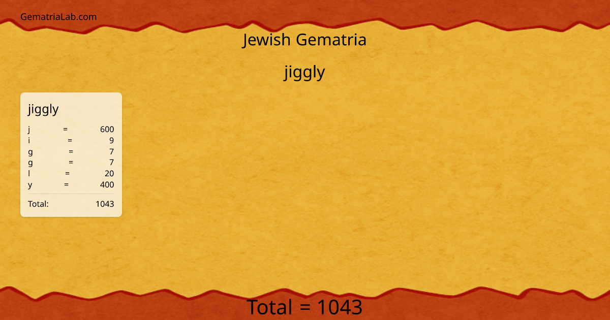 jiggly in jewish Gematria