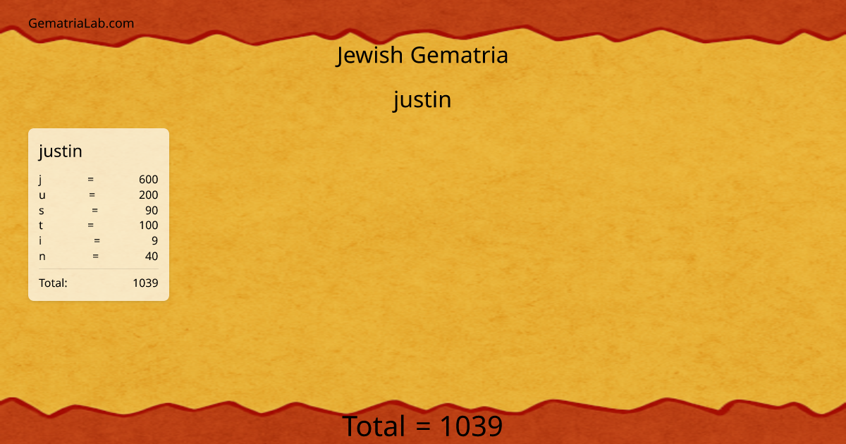 justin in jewish Gematria
