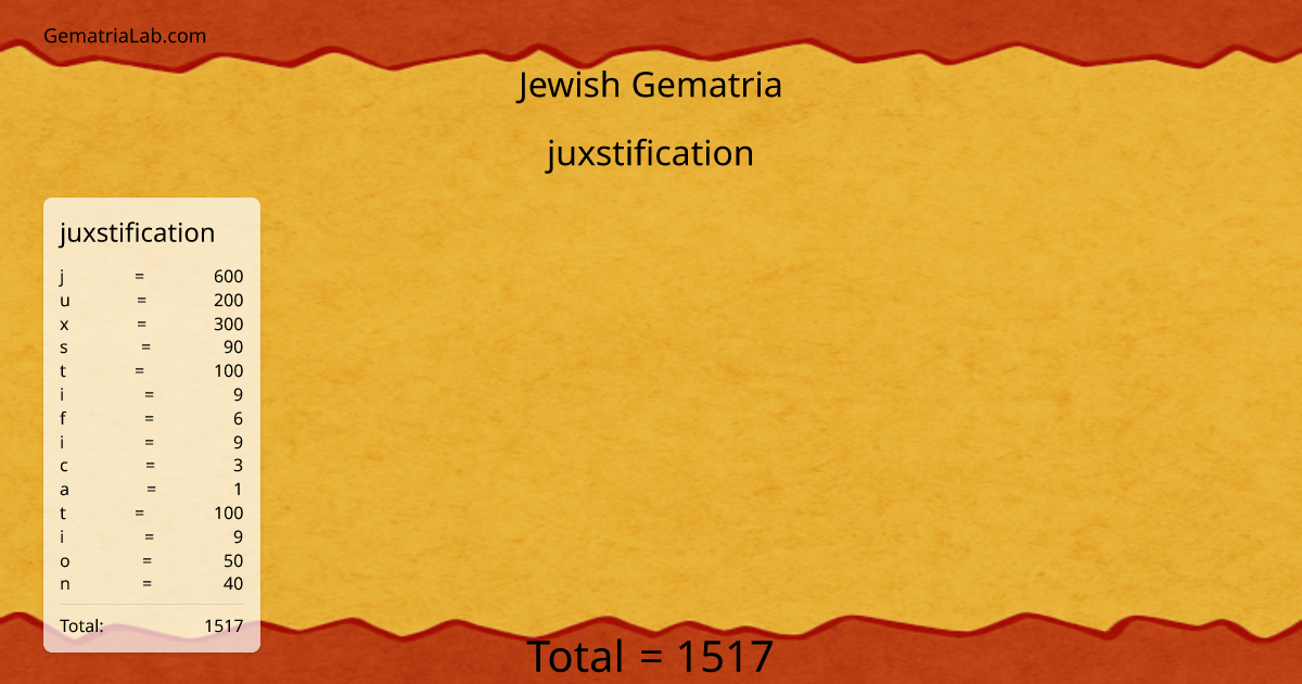 juxstification in jewish Gematria