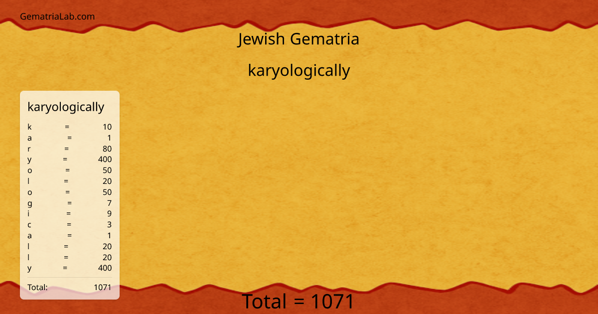 karyologically in jewish Gematria