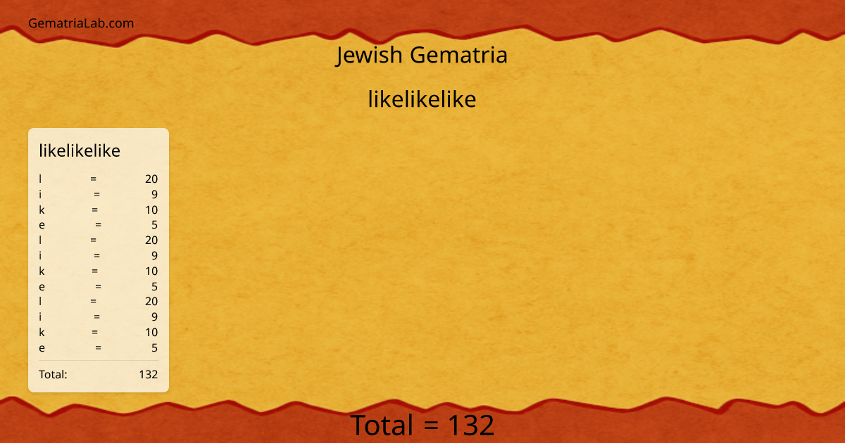 likelikelike in jewish Gematria